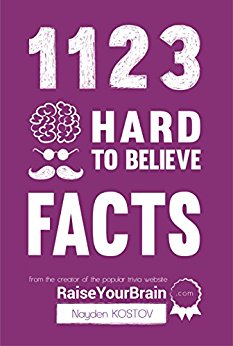 1123 Hard to Believe Facts by Nayden Kostov
