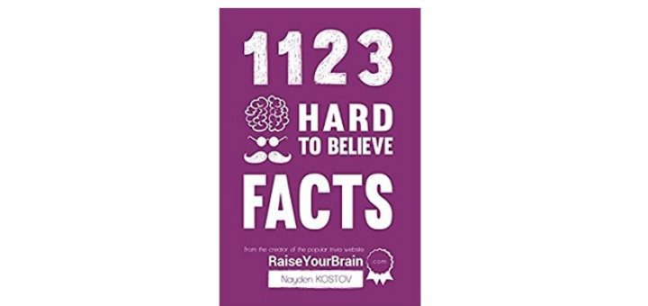 Feature Image - 1123 Hard to Believe Facts by Nayden Kostov